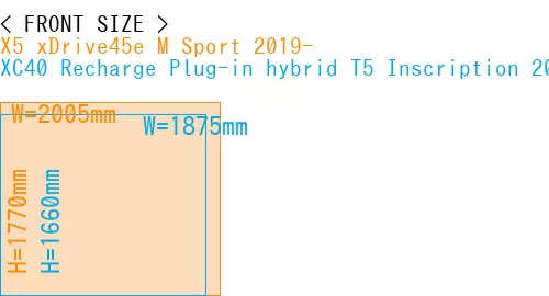 #X5 xDrive45e M Sport 2019- + XC40 Recharge Plug-in hybrid T5 Inscription 2018-
